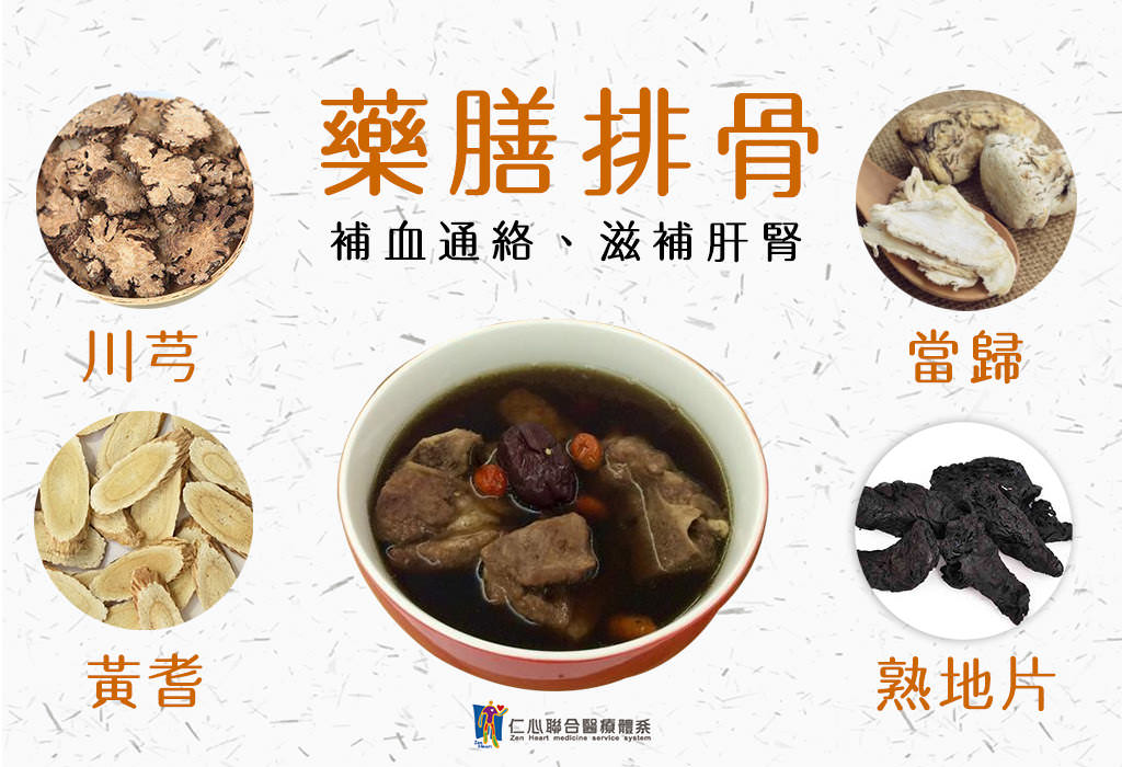 藥膳排骨
