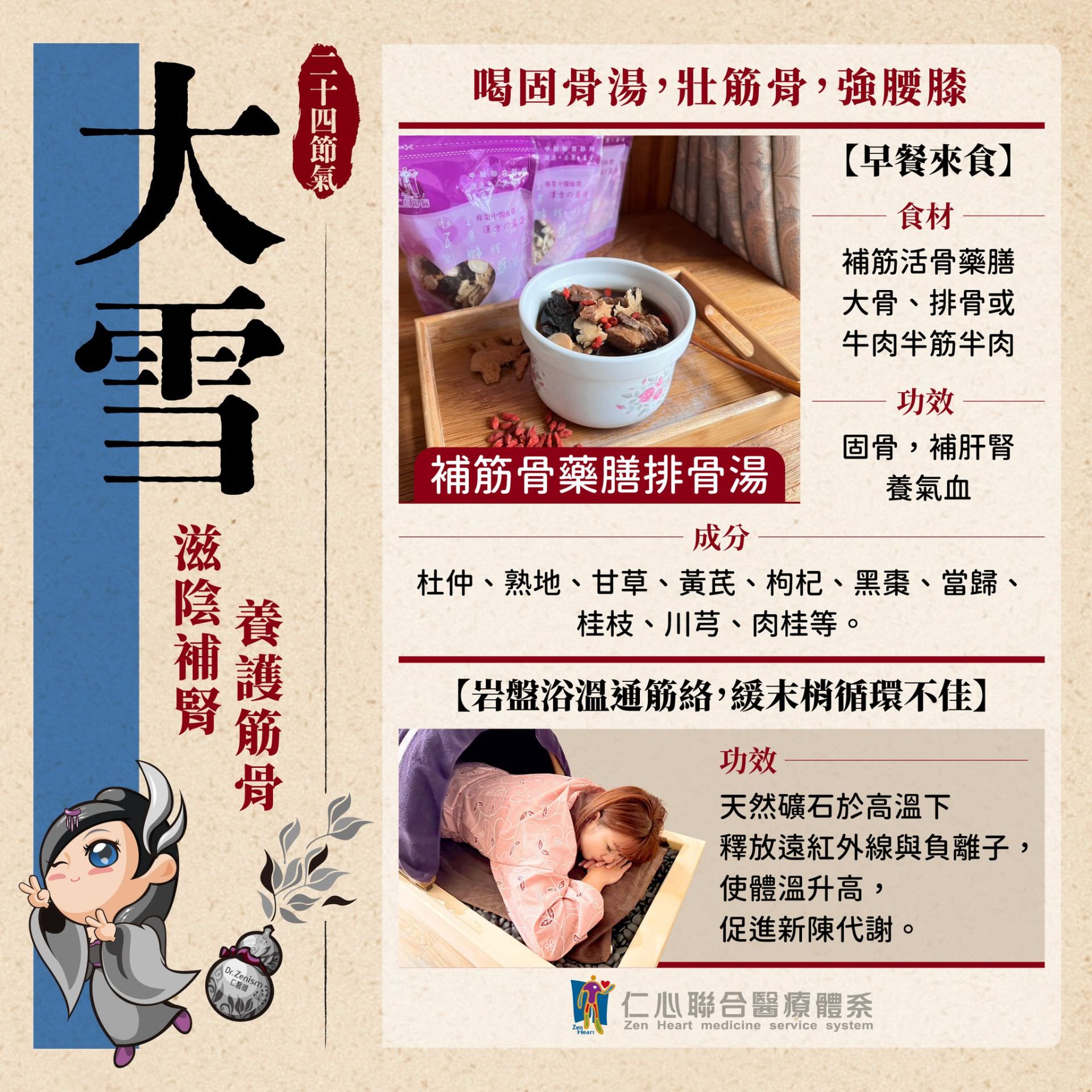 這張圖片介紹大雪時節的養生重點,推薦補筋骨藥膳排骨湯,透過杜仲、熟地、甘草等中藥材加上大骨、排骨或牛肉補腎固骨、養氣血,並提倡岩盤浴可透過天然礦石高溫釋放遠紅外線幫助通筋絡、促進循環與排汗,達到滋陰補腎、養護筋骨的效果。