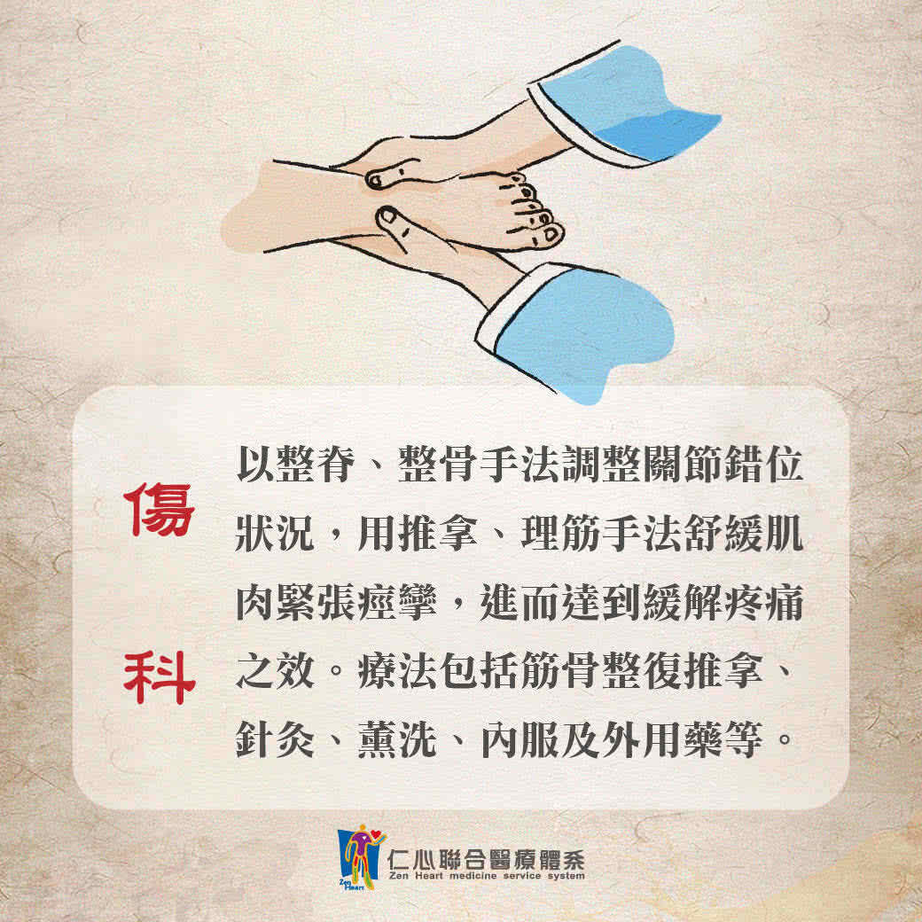 傷科