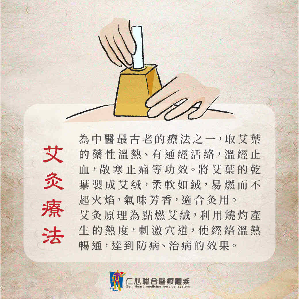 中醫艾灸療法