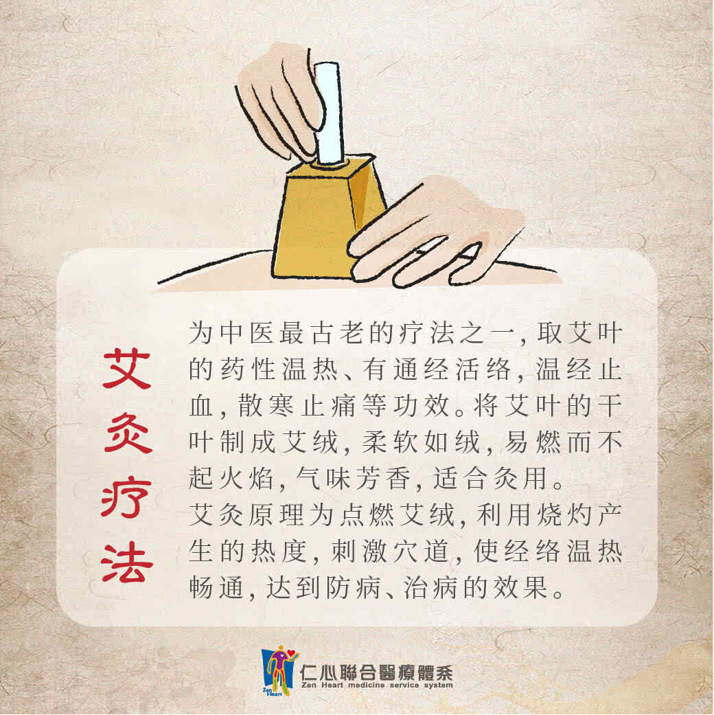 中医艾灸疗法