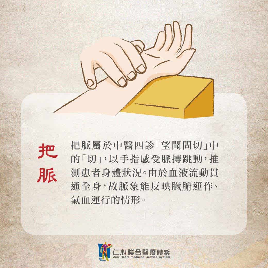把脈