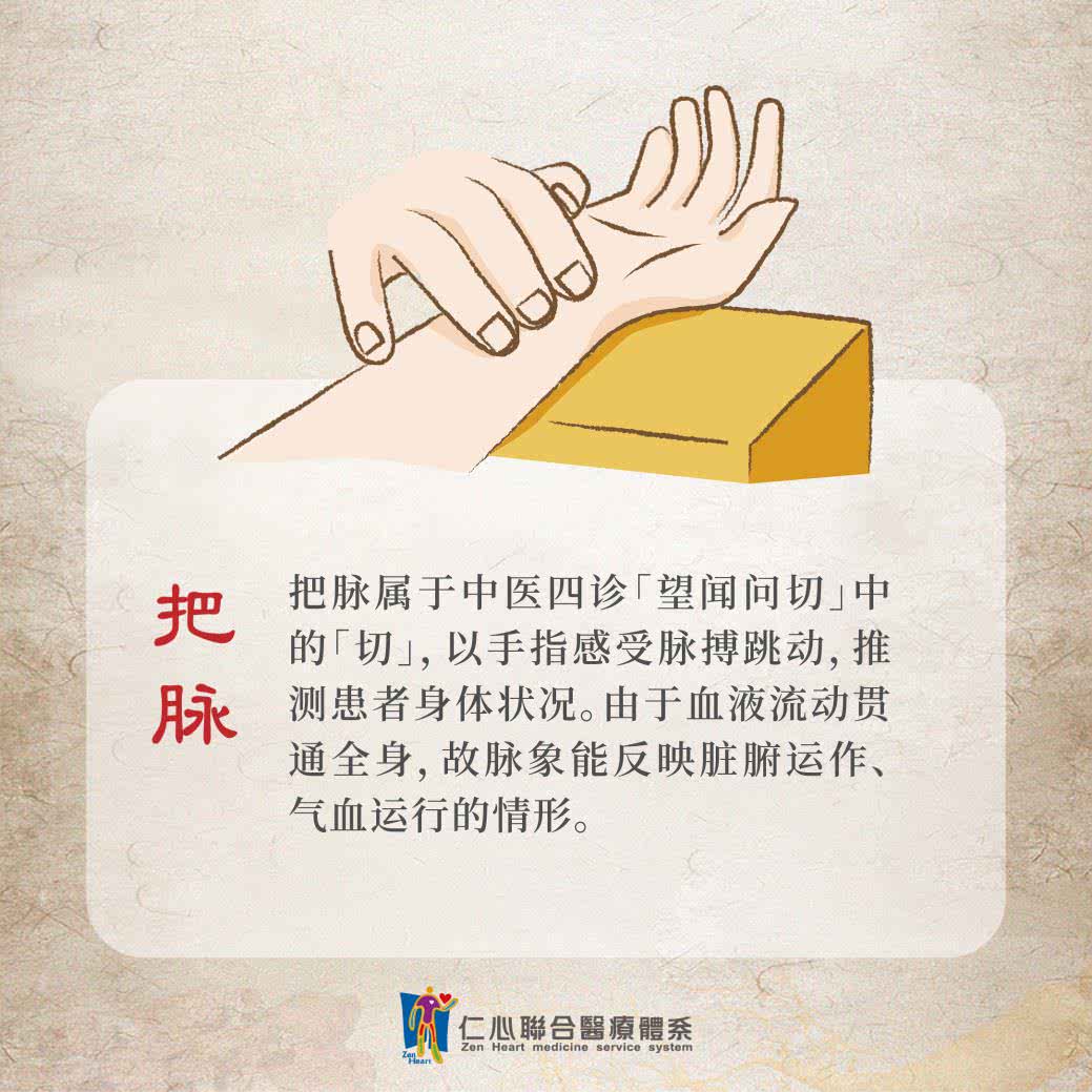 把脉