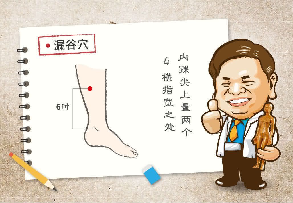 漏谷