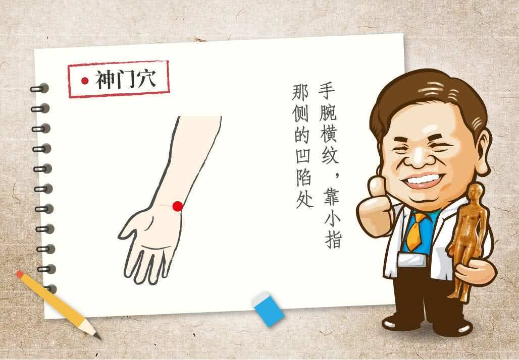 神门穴