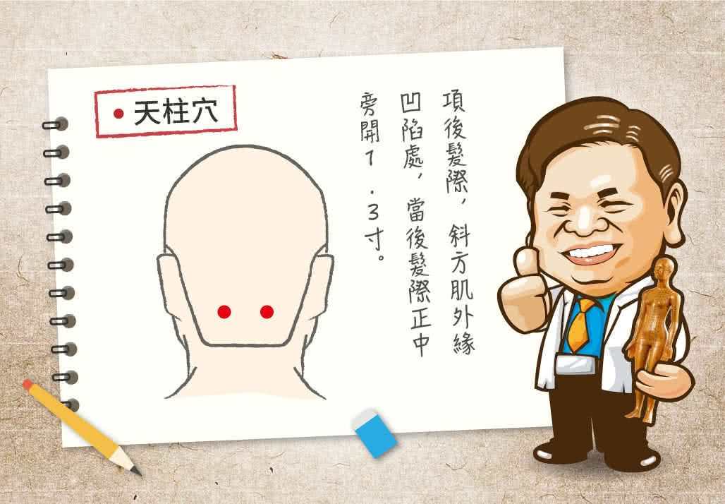 天柱穴