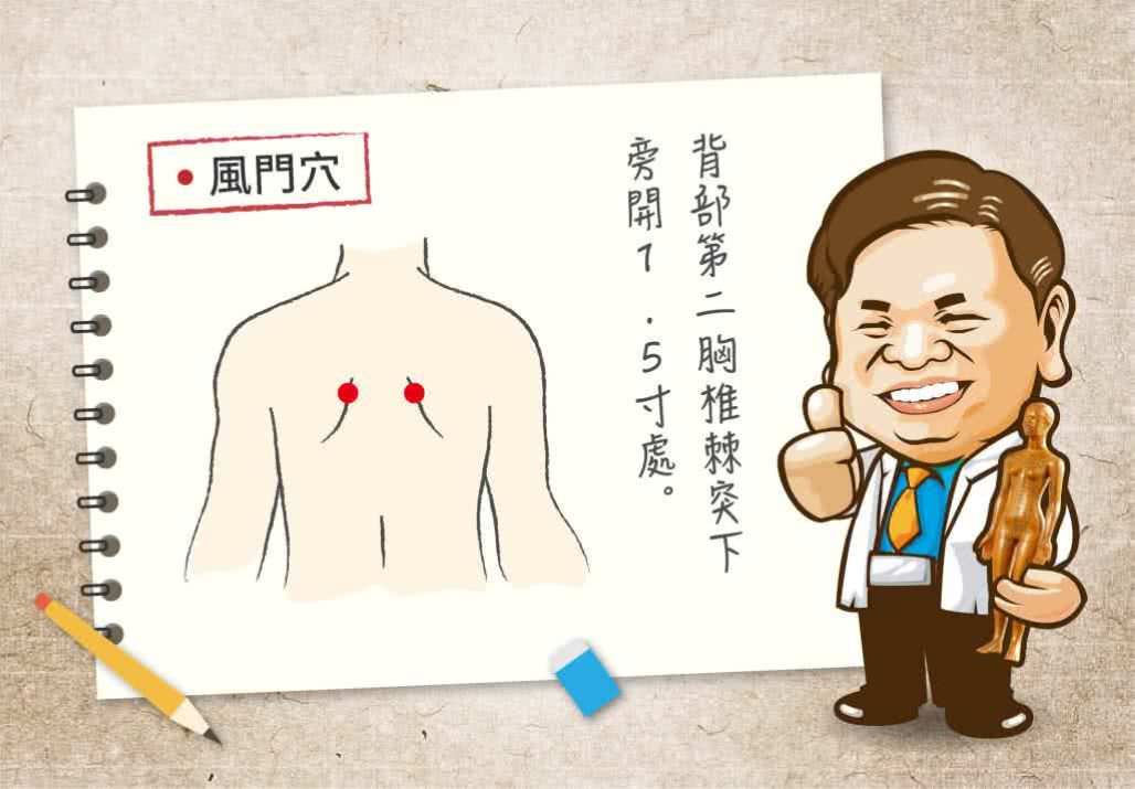 風門穴