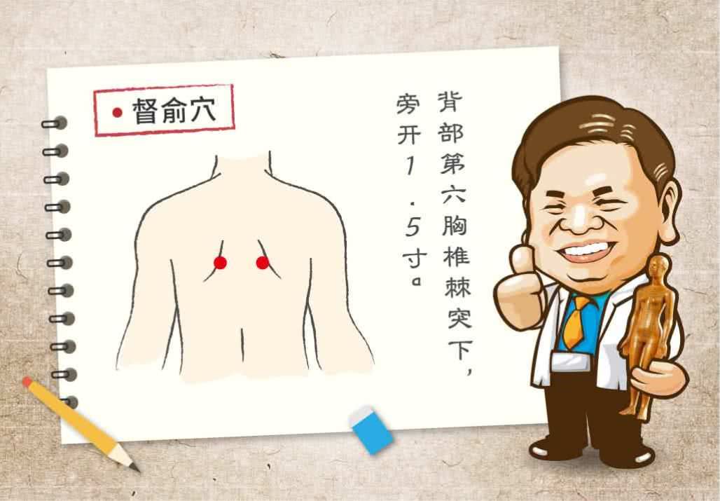 督俞穴