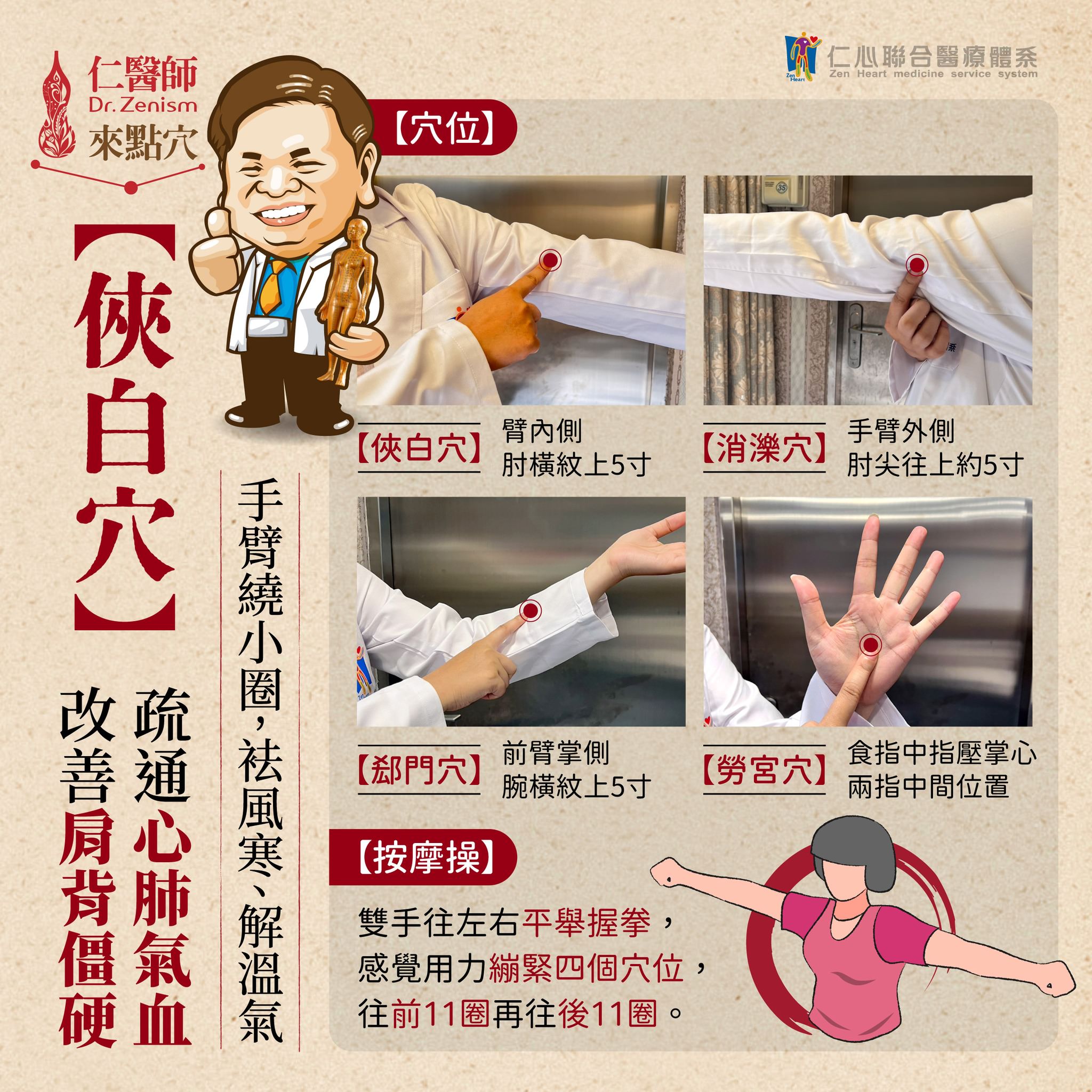 这张图片介绍侠白穴、消泺穴、郄门穴与劳宫穴的按压操作，透过按摩这些手臂与手掌穴位，能疏通心肺气血、祛风寒并改善肩背僵硬，建议双手往左右平举握拳，绷紧两个穴位并用力按摩，前后各转动11圈，有效促进血液循环并舒缓不适。
